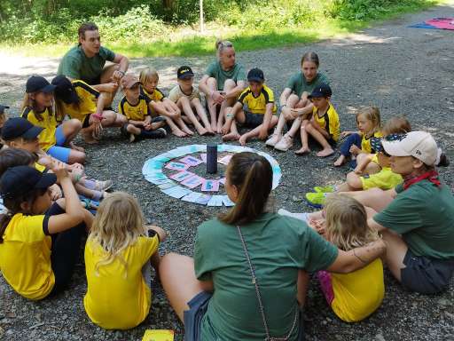 Outdoor & Sport Camp Mürren